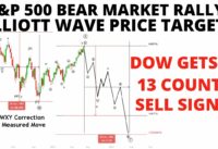 Bear Market Rally Ending – Bear Market To Resume – Elliott Wave Counts – Dow 13 Count Sell Signal