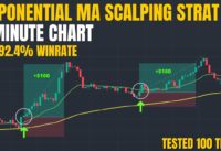I FOUND THE BEST 1 Minute Scalping Strategy In 2023 🤑 Crypto & Forex Trading