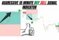 Aggressive 15 Minute Buy Sell Signal Indicator Scalping Strategy | Forex M 15 Chart Buy Sell Setup