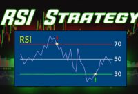 BEST RSI INDICATOR STATEGY FOR SUCCESS // How to make profit in forex using the rsi.