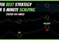 Testing A 99% Accuracy 5 Minute Scalping Strategy (And Improved it!) – EP. 50