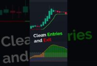 Best SuperTrend + MACD Indicator in TradingView 🤯 #shorts