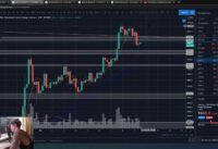 🔋 Morning Bitcoin update for 9th May 2020 – Trend BEARISH, $9200 to $9100 support $9700 resistance