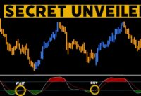 The SMI Tradingview Indicator: this Smart Money Secret They Won’t Tell You