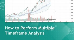 How to perform Multi Timeframe analysis