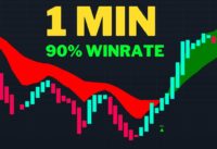 This Hidden 1 Minute Scalping Strategy Gives 90% WinRate!