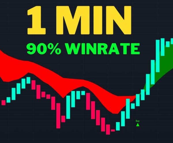 This Hidden 1 Minute Scalping Strategy Gives 90% WinRate!