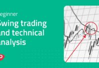 Swing trading and technical analysis