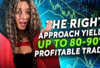 Simple and effective trading strategy “Shocked Myself” | 80-90% profitable trades