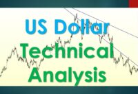 US Dollar Technical Analysis May 11 2023