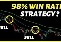 5, 8, 13 EMA: Most Accurate Scalping Strategy Tested 100 Times ( + Improved Version )