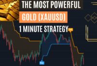Forex 1 Minute xauusd (gold) Scalping Strategy