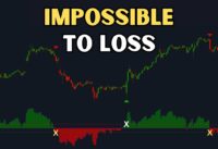 This FREE Indicator on TradingView Gives PERFECT Buy/Sell Signals