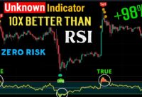 Unknown MAGIC RSI indicator! WIN 98% Zero Risk : Very high signal accuracy