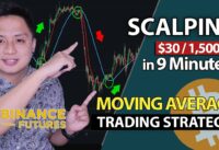 SIMPLE 1,500 Php in less than 10mins.  Moving Average Trading Strategy (SCALPING IN BINANCE FUTURES)
