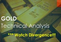 Gold Technical Analysis Jul 12 2023