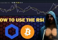 How to use the RSI to trade Bitcoin, crypto, and other assets