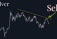 XAGUSD Silver Technical Analysis 6 to 10 March 2023