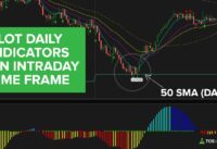 How to Plot Daily Time Frame Indicators on Smaller Time Frames