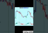 How to trade with MACD indicator easy simple way. #priceaction #strategy #sharemarket #stockmarket