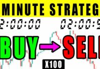 I Tested A Simple 1 Minute Forex Scalping Strategy 100 TIMES – The Results SHOCKED Me! 😱