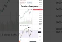 bank nifty bearish divergence ❤️//bank nifty price update//RSI//macd indicator