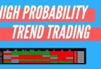 Super Easy Trend Trading Forex Strategy [FREE Trend Dashboard MT4 Indicator]
