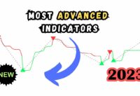 Best TradingView Indicators 2023: Advanced Buy/Sell Signals