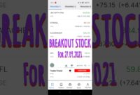 Daily breakout stocks for buy || Swing trading || Positional trading