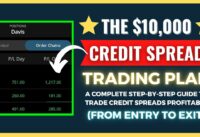 Steal My 7-Step Credit Spread Blueprint (Exact Entries & Exits)