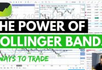 How To Use Bollinger Bands in Swing Trading – with real trade example!