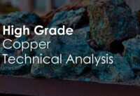 High Grade Copper Technical Analysis Jun 16 2023