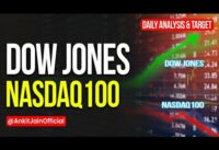 Dow Jones Index Live Today | Nasdaq100 Index Price Live |US30 Technical Analysis & Trading Strategy