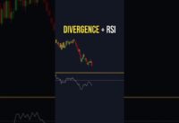 What is the success rate of RSI divergence || Share Market || Vaibhav Global