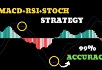 RSI MACD STOCHASTIC – Scalping Trading Strategy that Changed My Life – 99% (5 min Scalping strategy)