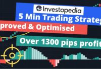 5 Minute Scalping Strategy by Investopedia! Improved & Optimized for max profit!