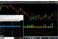 SWING TRADING STRATEGY WITH HIGHEST ACURACY OF 85%