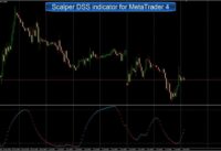 Scalper DSS indicator for MetaTrader 4