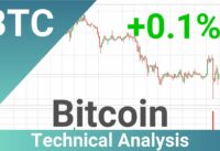 Daily Update Bitcoin | How To Read/Understand Technical Trend Analysis? | FAST&CLEAR | 10.May.2023