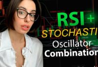 RSI + Stochastic Oscillator Combination | Pocket Option Strategy