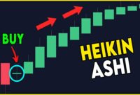 The Heikin Ashi Trading Strategy (Simple & Effective)