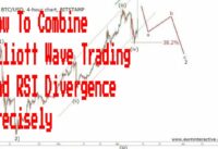 How To Combine Elliott Wave Trading And RSI Divergence Precisely