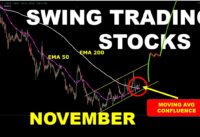 3 Best Swing Trading Stocks for Next Week  November