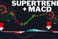 Complete Supertrend + MACD Trading System for Scalping Bitcoin and Forex
