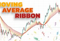 Moving Average Ribbon Indicator Explained… Learn How To Use Moving Average Ribbon Trading Strategy
