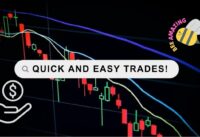 Ultimate Scalping: Quick Trades with Best Indicator
