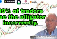 Do you really know how to use alligator? | alligator strategy | 4win daily