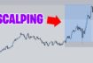 FINALLY REVEALING MY CURRENT FOREX 1 MINUTE SCALPING STRATEGY