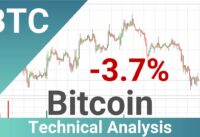 Daily Update Bitcoin | What The Technical Analysis Predicts? | FAST&CLEAR | 08.May.2023