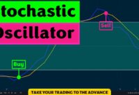 Stochastic Indicator Explained… Stochastic Oscillator… Stochastic Divergences…
